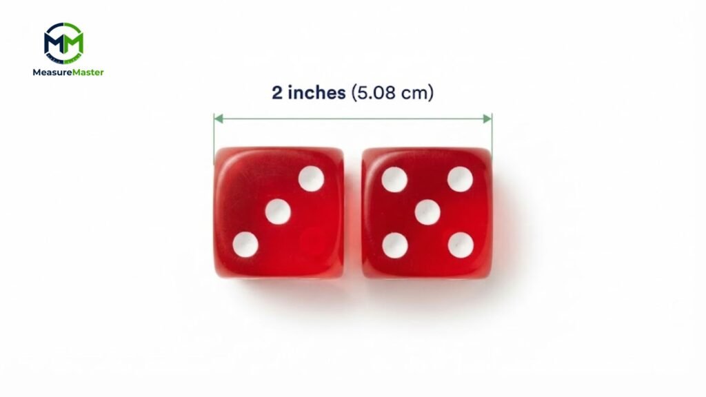 2 inches example