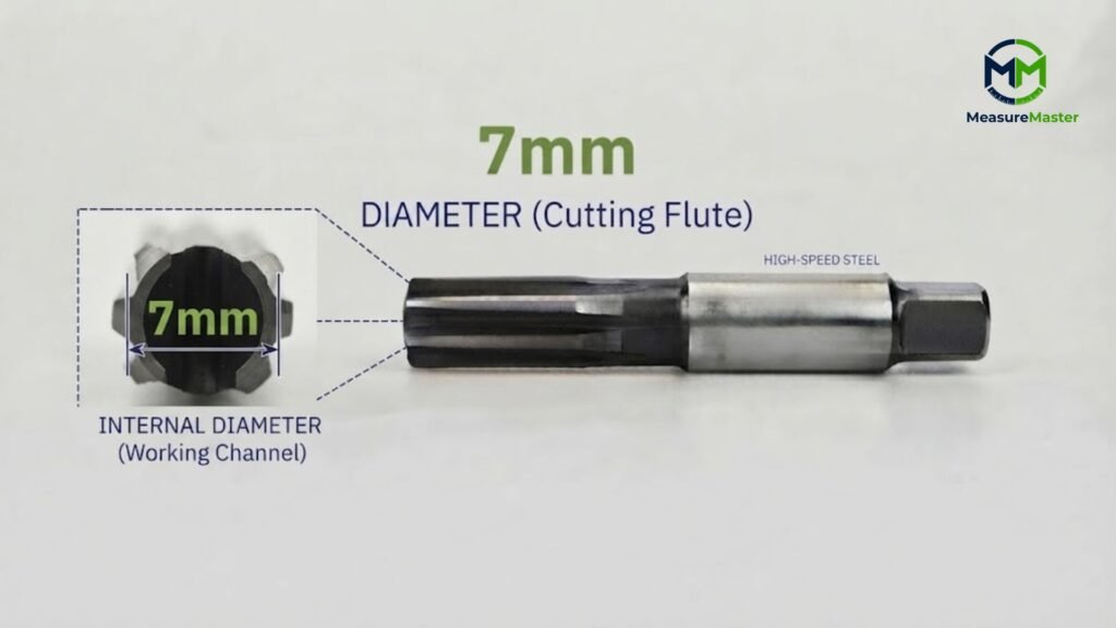 7mm in inches