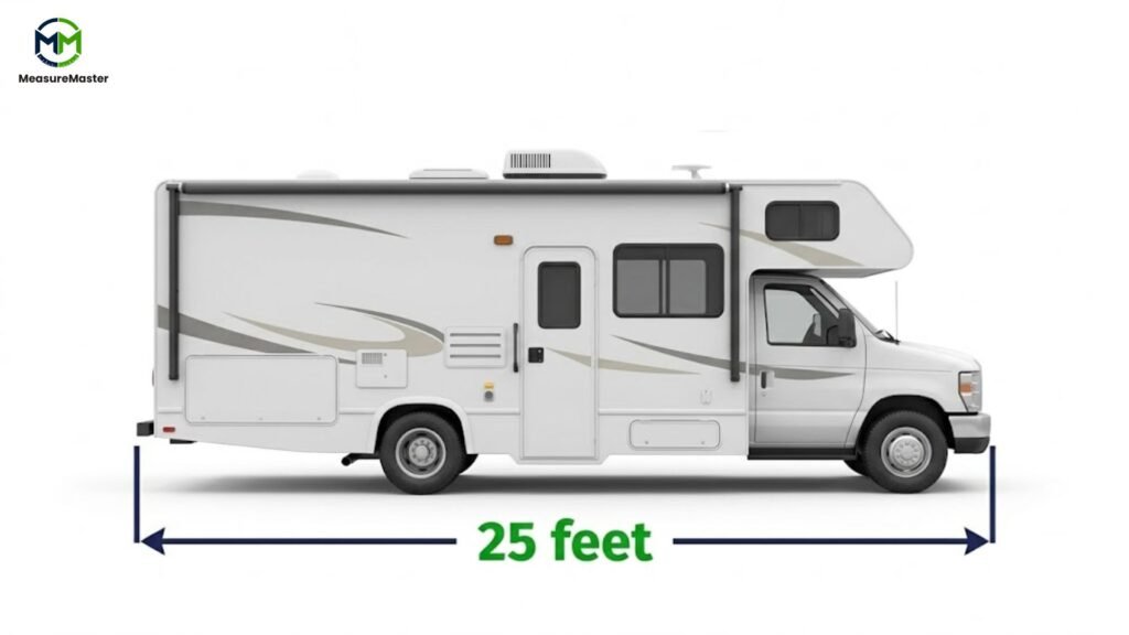 What is 25 feet visually