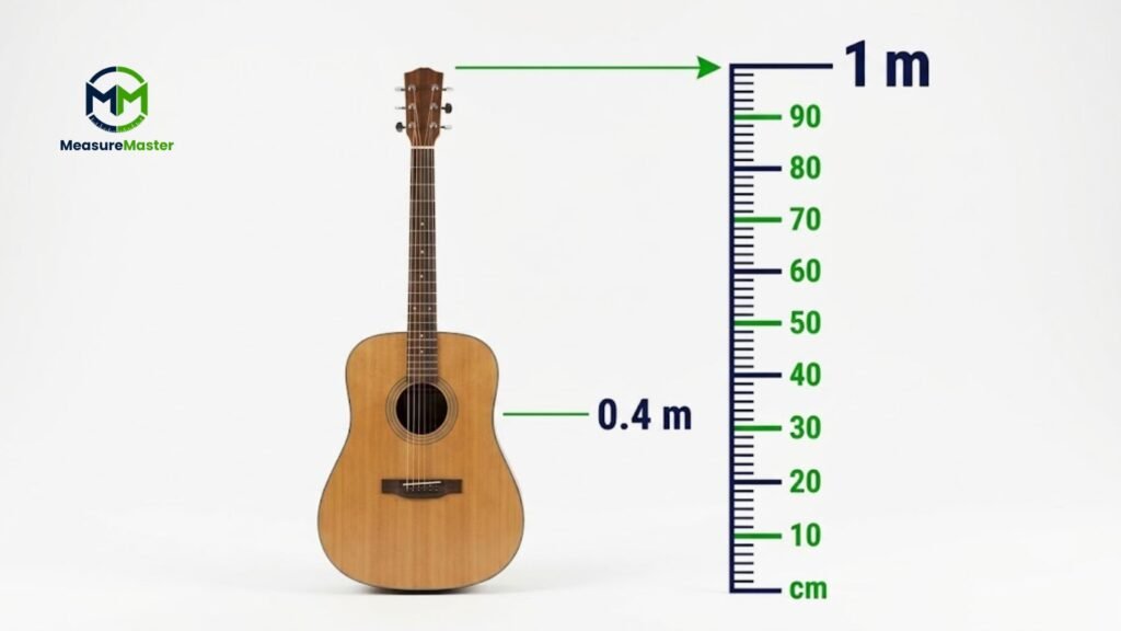 how long is 1 meter