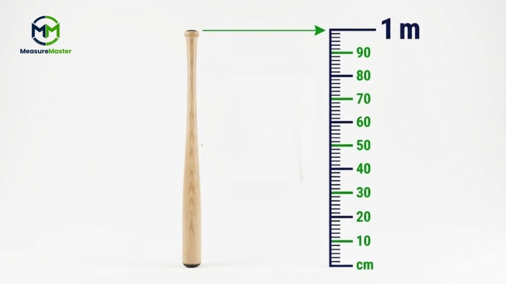 how long is one meter