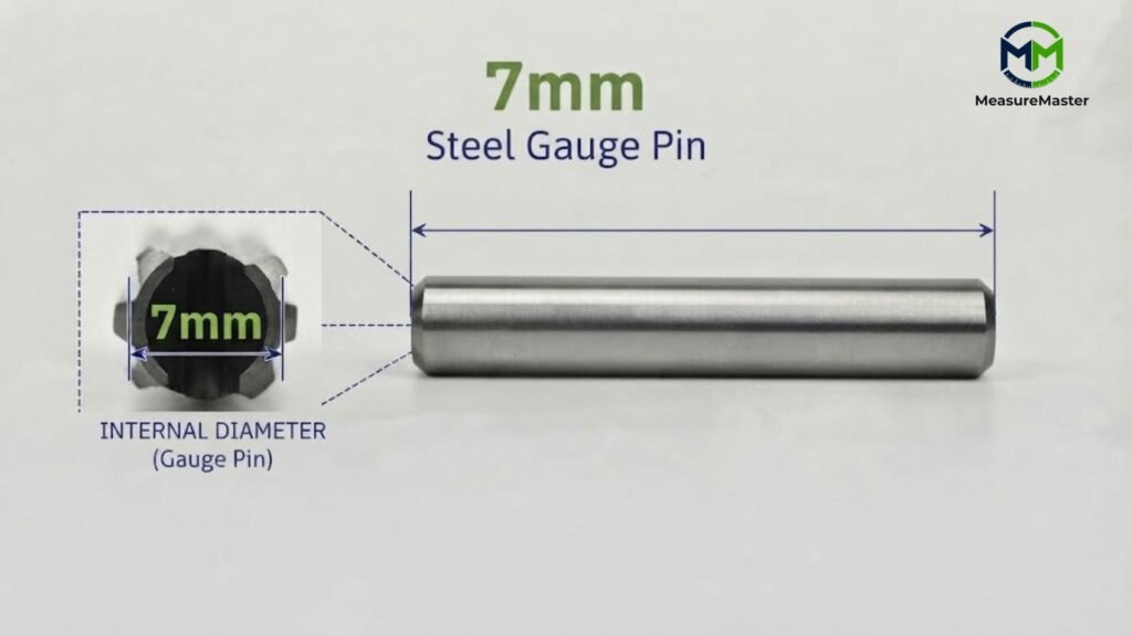 how much is 7mm in inches