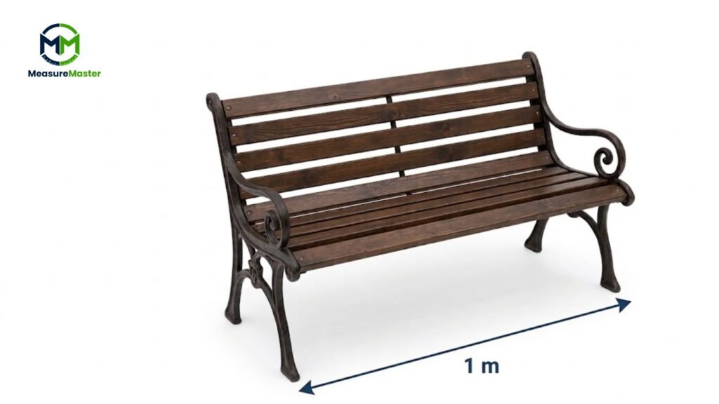 how much is a meter